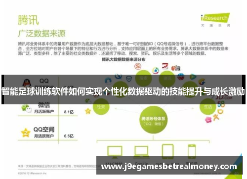 智能足球训练软件如何实现个性化数据驱动的技能提升与成长激励